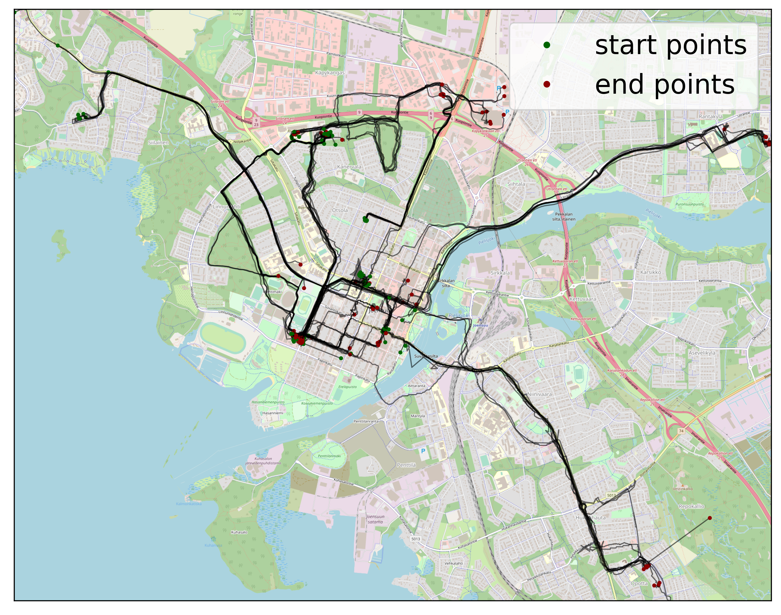 GPS clusters
