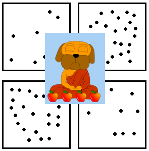 Mopsi dots 2017